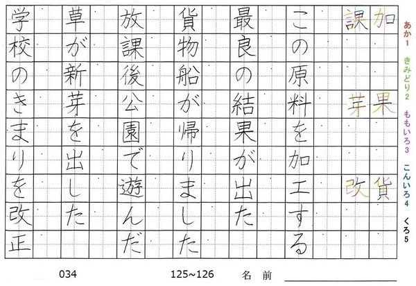 四年生の漢字の書き順 陸 良 料 量 輪 類 旅行と習字を楽しむ