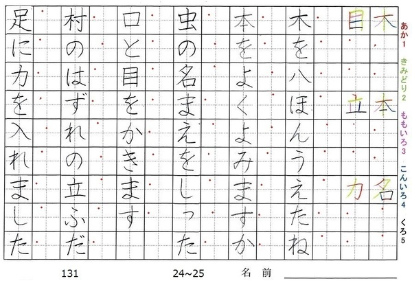 一年生の漢字の書き順 木 本 名 目 立 力 旅行と習字を楽しむ