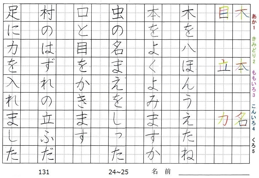 一年生の漢字の書き順 木 本 名 目 立 力 旅行と習字を楽しむ