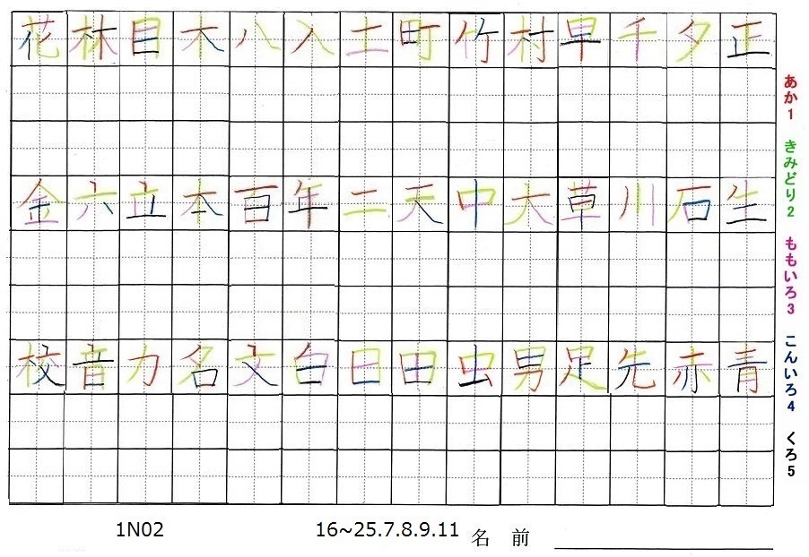 一年生で習う漢字の書き順 旅行と習字を楽しむ