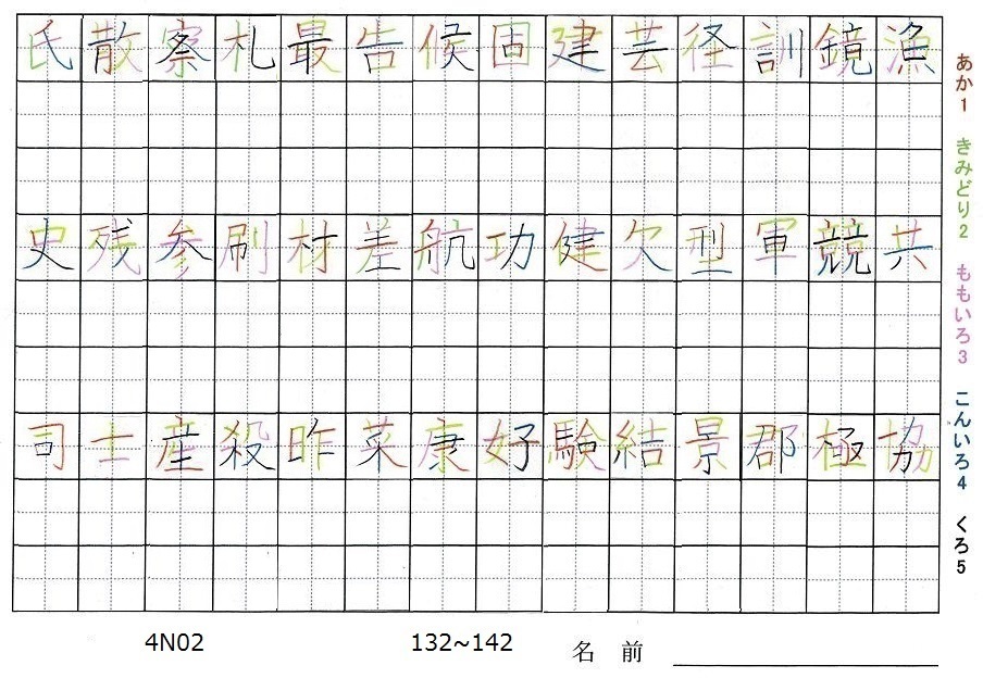 四年生で習う漢字の書き順 旅行と習字を楽しむ