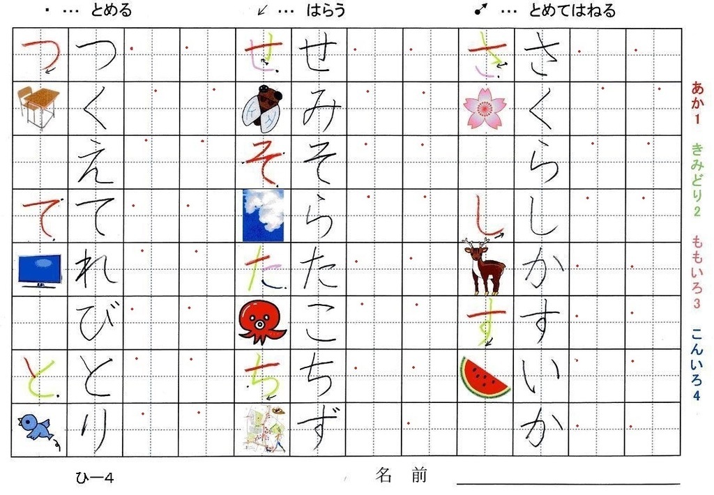 はじめてのひらがな さしすせそたちつてと 旅行と習字を楽しむ