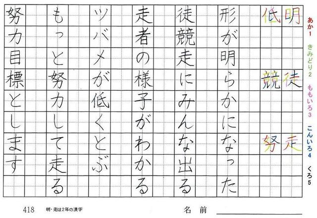 四年生の漢字の書き順 徒 低 競 努 別 種 類 旅行と習字を楽しむ