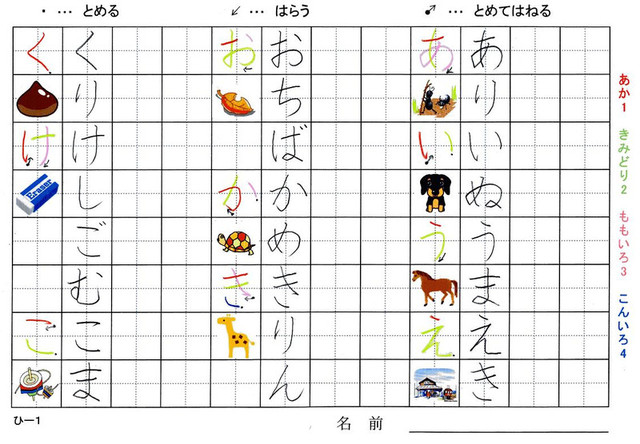 はじめてのひらがな あいうえおかきくけこ 旅行と習字を楽しむ