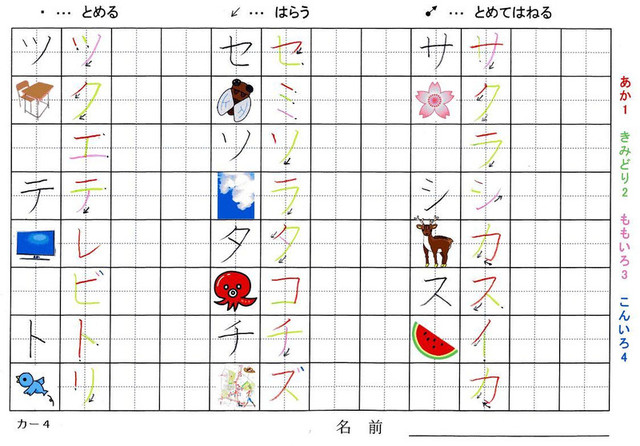 はじめてのカタカナ サシスセソタチツテト 旅行と習字を楽しむ