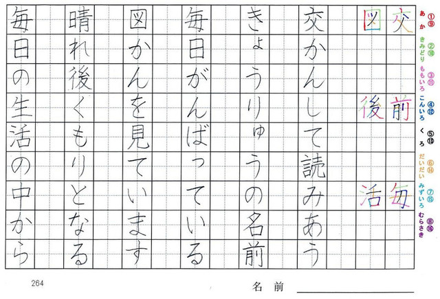 二年生の漢字の書き順 交 前 毎 図 後 活 旅行と習字を楽しむ