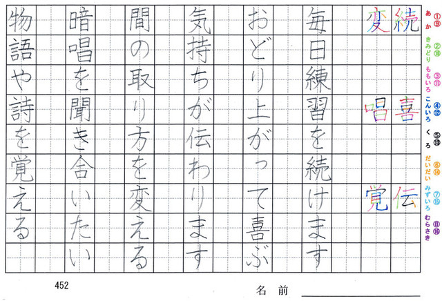 四年生の漢字の書き順 続 喜 伝 変 唱 覚 旅行と習字を楽しむ