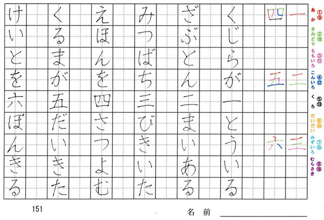 一年生の漢字の書き順 一 二 三 四 五 六 旅行と習字を楽しむ