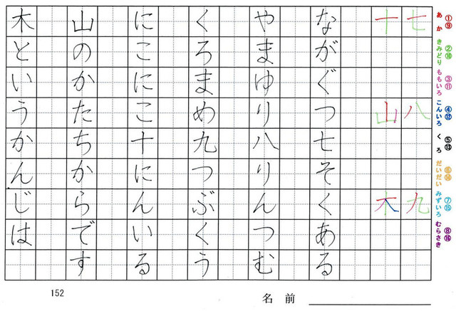 一年生の漢字の書き順 七 八 九 十 山 木 旅行と習字を楽しむ